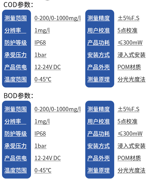 水質CODBOD檢測儀-1.png